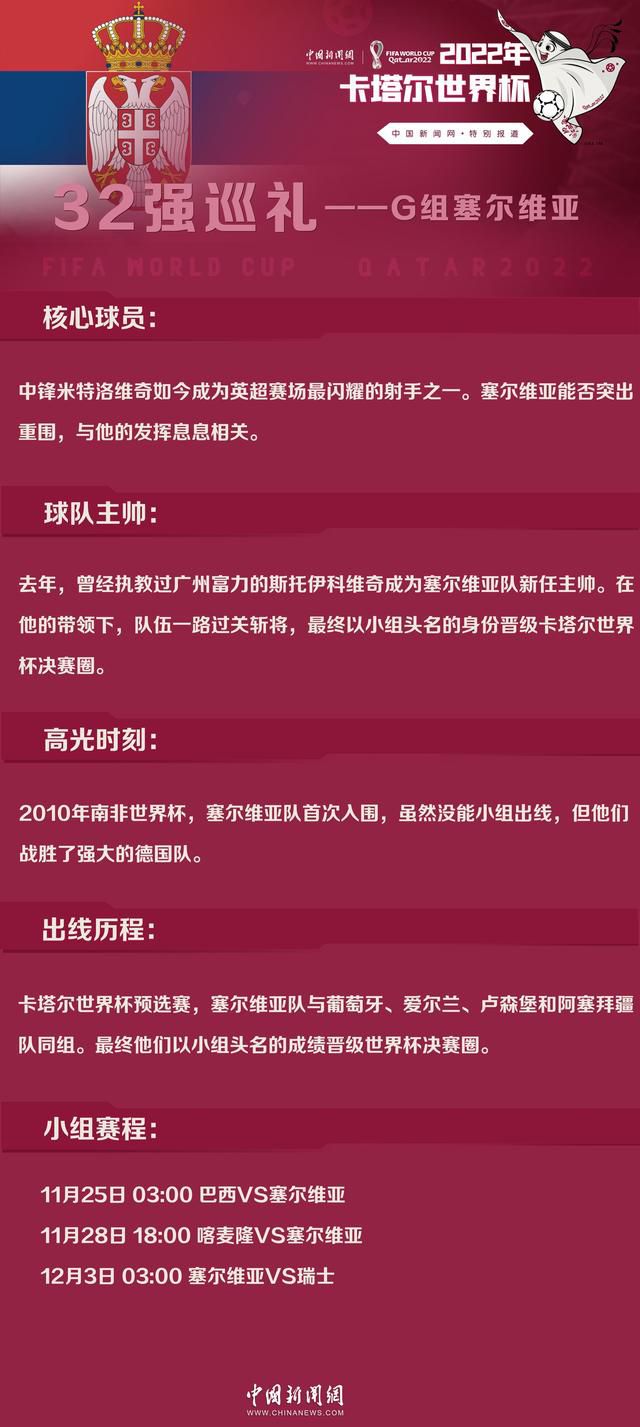 第20分钟，利物浦前场任意球机会，阿诺德选择直接攻门，这球造成莱诺乌龙球，利物浦1-0富勒姆。